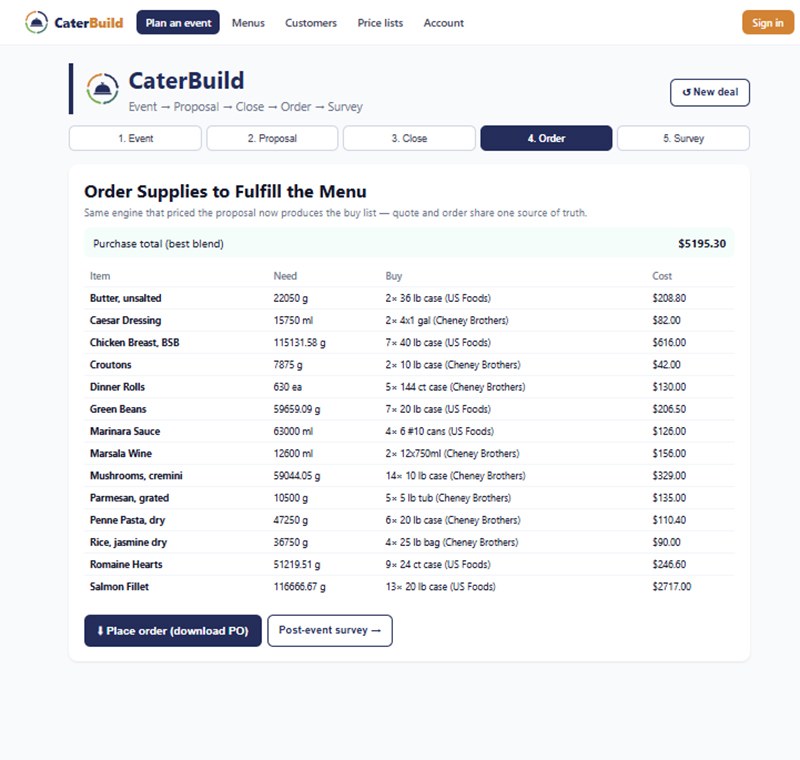 Plan the Event with Client